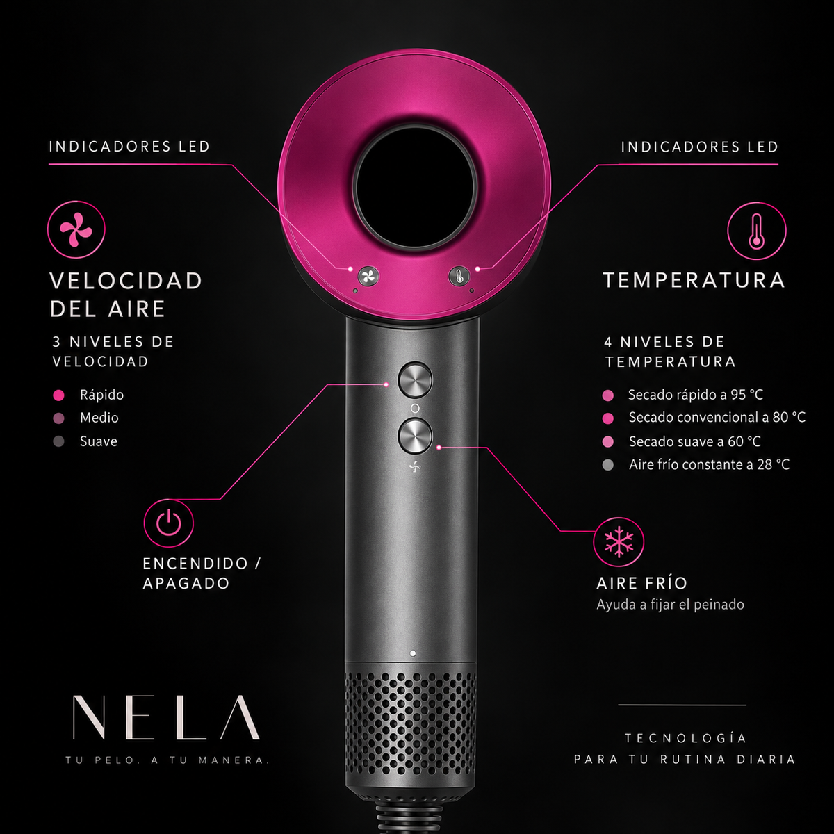 NELA AIR 5™ | 5-in-1 Hair Styler
